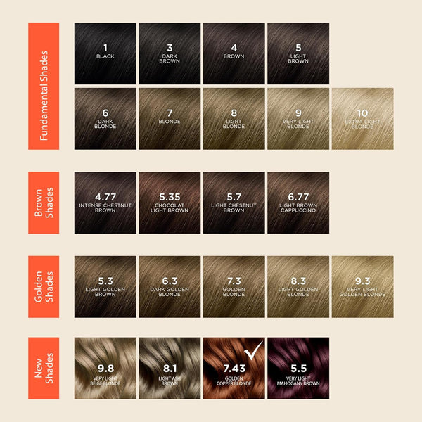 Phyto Color 7.43 Golden Copper Blonde Permanent Hair Dye Cream