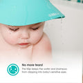 BBLuv Kap Silicone Shampoo Repellant Cap Aqua