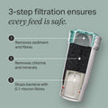 Tommee Tippee Perfect Prep Water Filter Cartridge, 1 Piece, Compatible with Perfect Prep Machines
