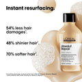 L'Oreal Professionnel Absolut Repair Shampoo Liquid Repairing Formula Quinoa Protein 300ml