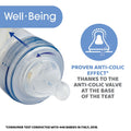 Chicco Well-Being Glass Baby Bottle Slow Flow 150ml