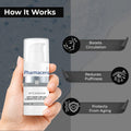 Pharmaceris Eye Cream Hydrating Brightening Care with Soy and Rice Proteins 15 ml