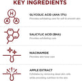 SKIN1004 Zombie Beauty Blood Peel Serum Exfoliating 30 ml
