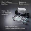 Tommee Tippee Complete Newborn Feeding Kit with Steriliser, Bottle Warmer and Soothers, Black