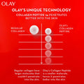 Olay Regenerist Collagen Peptide 24 Face Moisturizer Cream with Niacinamide, Fragrance-Free, 50 g