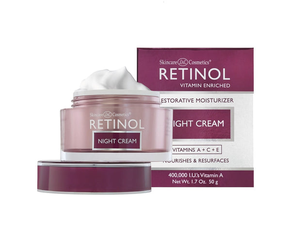 Retinol Night Cream, Smoothing and Radiance Formula
