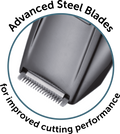 Remington All In One Grooming Kit Battery Operated PG180