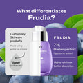 Frudia Blueberry Hydrating Serum Gel-Cream 71% Blueberry Extract 50g