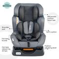 Moon Sumo Convertible Car Seat Rear- and Forward-Facing Grey, 0-25 kg, 0-6 Years