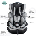 MOON Tolo Group 1-2-3 Convertible Car Seat, 5-Point Harness, Slate Grey, 9-36 kg