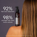 Apivita Tonic Hair Loss Lotion Spray for All Hair Types, 150 ml
