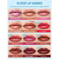 Sheglam Pout Perfect Shine Lip Plumper Gloss High-Shine Pink Flamingo 2 g