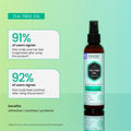 Hask Tea Tree Oil & Rosemary 5-in-1 Leave-In Spray Dry Hair 175ml
