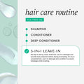Hask Tea Tree Oil & Rosemary 5-in-1 Leave-In Spray Dry Hair 175ml