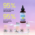 Hask Texture Solutions Hair Oil, Strengthening Castor & Black Seed Oils, 120 ml