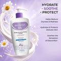 Dermactive Baby Body Moisturizing Lotion with Honey and Panthenol, 250 ml