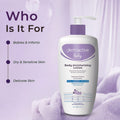 Dermactive Baby Body Moisturizing Lotion with Honey and Panthenol, 250 ml