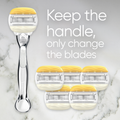 Gillette Venus Comfortglide Plus Olay Women's Razor Coconut Scent with 6 Refill Blades