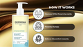 Dermina Atolina Intense Lipid-Replenishing Cleansing Oil Niacinamide Shea Butter 400 ml