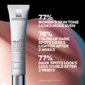 La Roche-Posay Mela B3 Day Cream SPF 30 UVA Protection Niacinamide 40ml