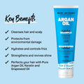 Marc Anthony Argan Oil of Morocco Shampoo Moisturizing Formula 250 mL
