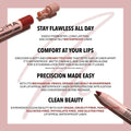 Moira Lip Appeal Waterproof Lip Liner Smooth Creamy Formula 019 Into U