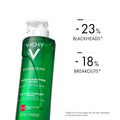 Vichy Normaderm Phytosolution Purifying Cleansing Gel Salicylic Acid Zinc Copper 400 ml