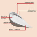 Face Facts Collagen & Q10 Night Cream 50 ml