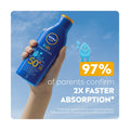NIVEA Sun Kids Swim & Play Sun Lotion SPF50+ Fast-Absorbing 150 ml