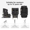 Jovikids Ranger TT ISOFIX Convertible Baby Car Seat, i-Size R129, 360 Rotation, Black