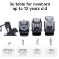 Jovikids Angela Baby Infant Car Seat 360 Swivel Isofix Convertible Group 0+/1/2/3 Black 0-12 Years