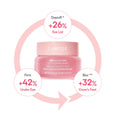 Laneige Bouncy & Firm Eye Mask