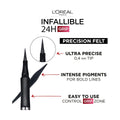 L'Oreal Paris Infallible Grip Precision Felt Eyeliner Black
