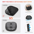 Comfier Shiatsu Foot and Back Massager with Heat, Kneading Massage, 3 Modes, 3 Intensities, CF-5913