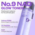 Numbuzin No.9 NAD+ PDRN Glow & Freshness Boosting Toner, Hydrating, 150ml