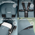 Stokke YOYO Newborn Pack 0+ Lie-Flat Bassinet with Anti-UV Canopy, Aqua