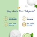 Dove Refreshing Body Wash Cucumber & Green Tea Moisturizing Formula 250ml x 2