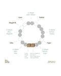 Min Maadan Alensan Howlite Stone Bracelet with Lava Beads and Wood Accents, Elasticated, 1 Piece