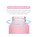 Luqu Silicone-Coated Bottle Pink