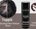Toppik Hair Building Fibers Powder Keratin Protein Auburn 27.5 g