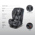TEKNUM Evolve 2 Car Seat Grey, 5-Point Harness, 8-Position Headrest, Birth to 12 Years, 36 kg