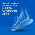 Dr. Scholl's Work Insoles for Women, Massaging Gel Cushioning, Supportive Arch