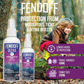 Fendoff Ultra DEET 30% Outdoor Insect Protection Spray 250ml