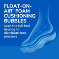 Dr. Scholl's Float-On-Air Comfort Insoles Women's Full-Length Cushioning