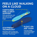 Dr. Scholl's Float-On-Air Comfort Insoles Women's Full-Length Cushioning