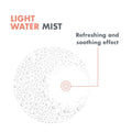 Avene Thermal Spring Water Soothing Mist Spray Sensitive Skin 300 ml