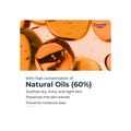 Eucerin Atopicontrol Cleansing Shower Oil, Natural Oils, Sensitive Skin