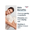 Eucerin Atopicontrol Cleansing Shower Oil, Natural Oils, Sensitive Skin