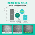 Real Barrier Pore Bium Peeling Toner Liquid Moisture-Boosting Formula 305ml