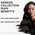 Kerastase Genesis Shampoo, Strengthening Hair-Fall Care Formula
